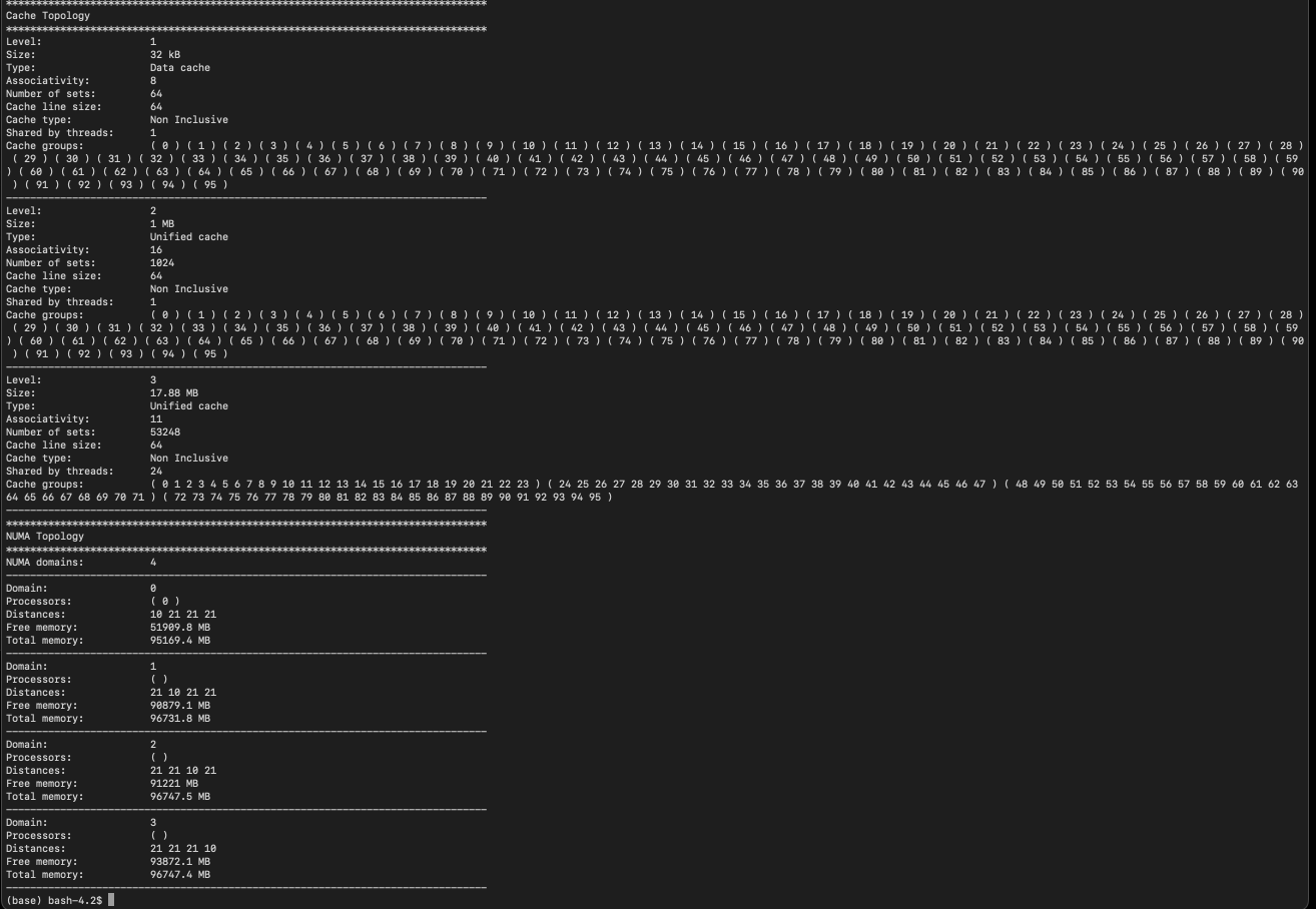 Terminal showing the output of <code>likwid-topology</code>