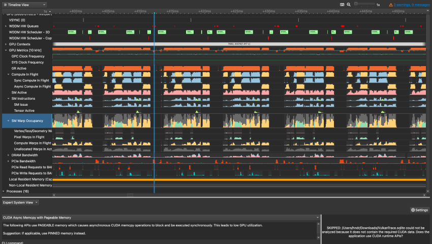 Sample from Nsight Systems