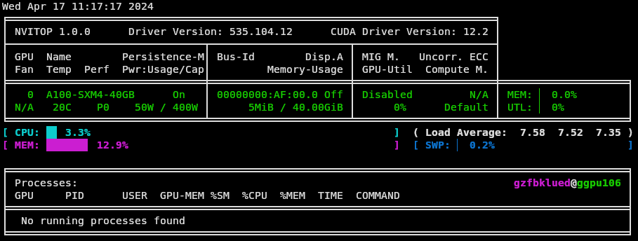 Sample output from NVTOP
