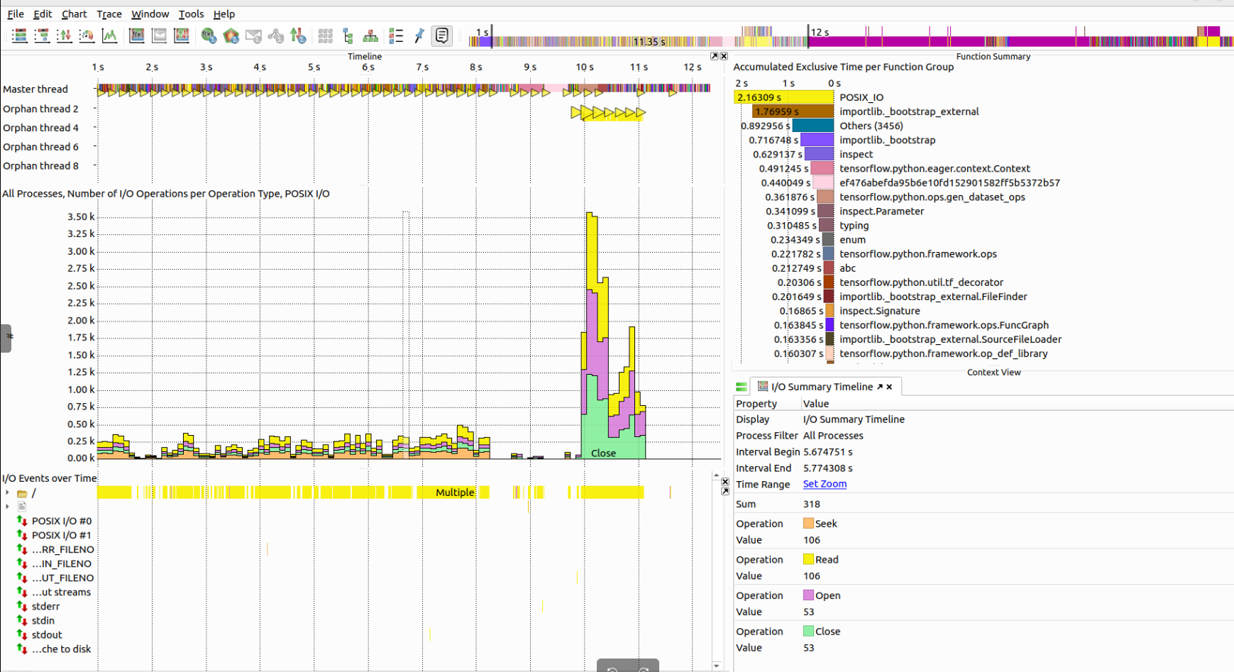 Vampir example output