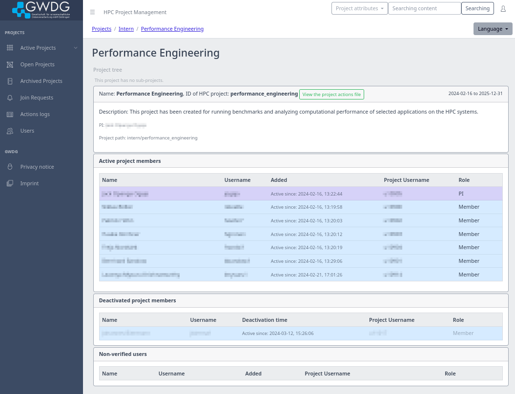 Screenshot of a project page showing the project name (Performance Engineering), HPC Project ID (performance_engineering), the project start and end dates (2024-02-16 to 2025-12-31), the project description (This project has been created for running benchmarks and analyzing computational performance of selected applications on the HPC systems), the project PIs (names blurred), the project path (intern/performance_engineering), the active project members list (names, usernames, when they were added, project-specific usernames, and their roles), the deactivated project members list (name, username, deactivation time, project-specific username, and role), and the list of joing requests that haven't been accepted or rejected yet. Names, usernames, and email addresses are blurred.