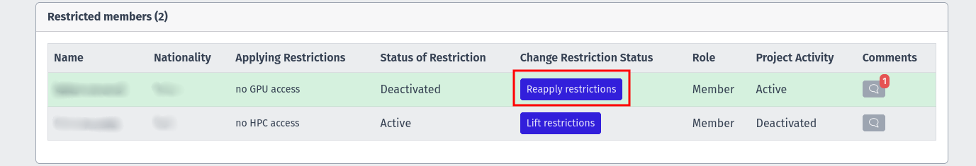 Screenshot of Restricted Users table with highlighted button to reapply the restrictions of respective user.